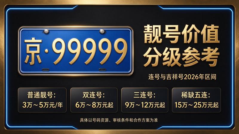 北京京牌租赁业务洽谈现场